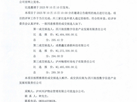 数据要素交易流通平台软件开发采购项目成交结果公示